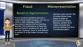 What is Difference Between Fraud amp Misrepresentation [upl. by Anora896]